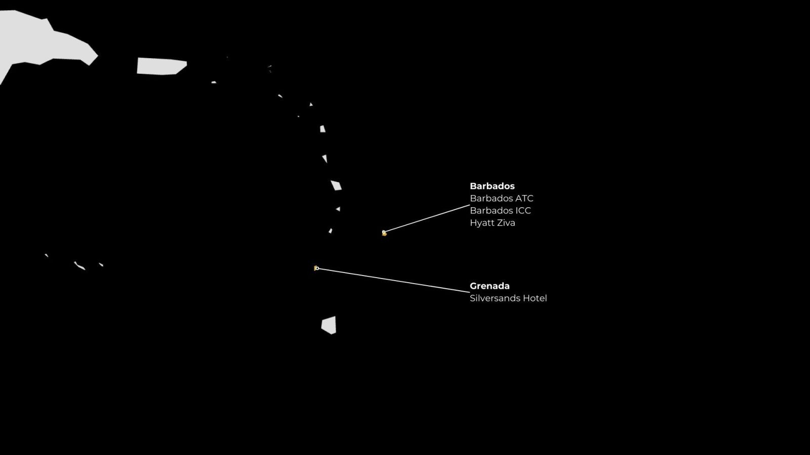 Atarah Projects Caribbean